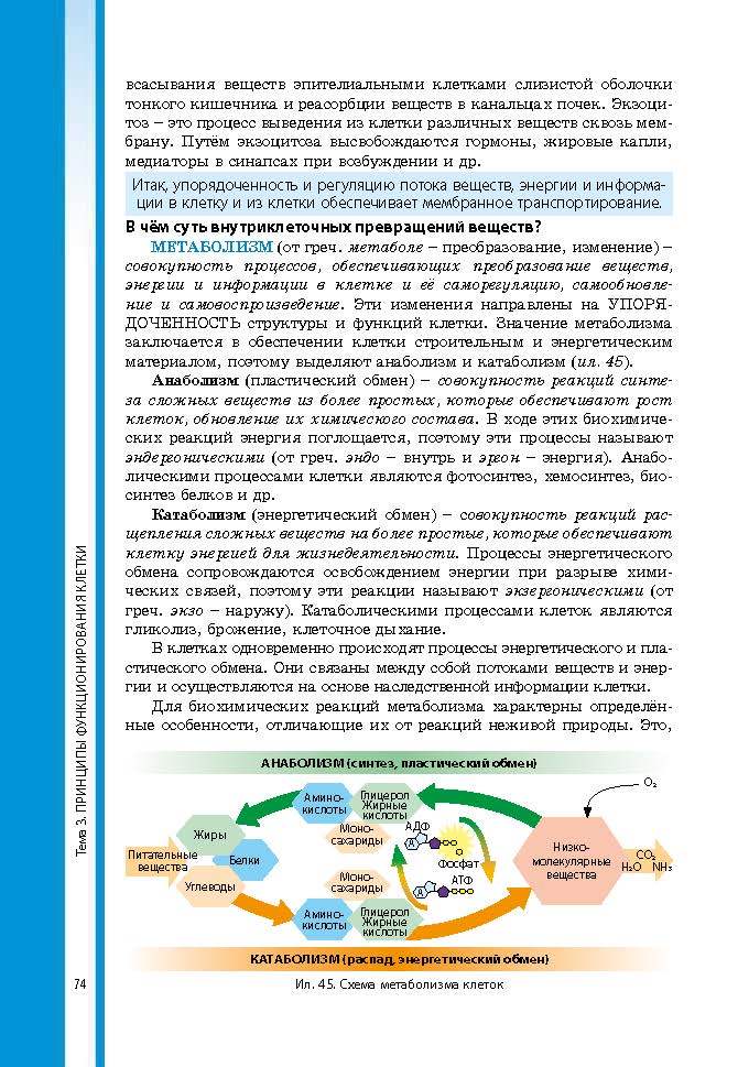 Биология 9 класс Соболь 2017 (Рус.)