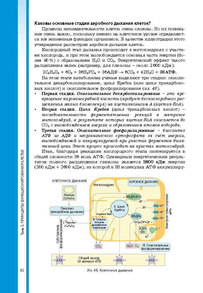 Биология 9 класс Соболь 2017 (Рус.)