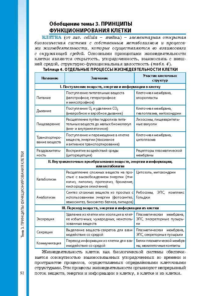 Биология 9 класс Соболь 2017 (Рус.)