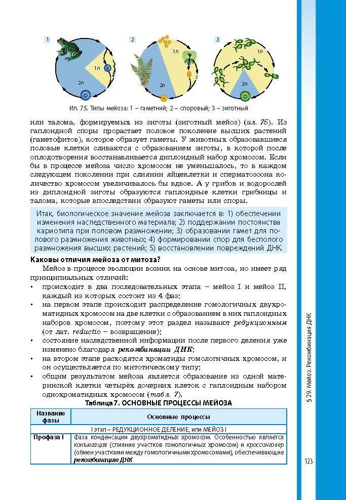 Биология 9 класс Соболь 2017 (Рус.)