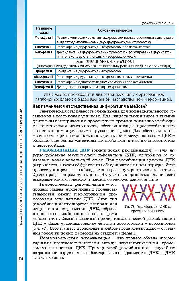 Биология 9 класс Соболь 2017 (Рус.)