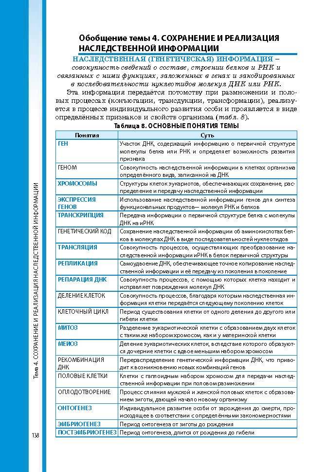 Биология 9 класс Соболь 2017 (Рус.)