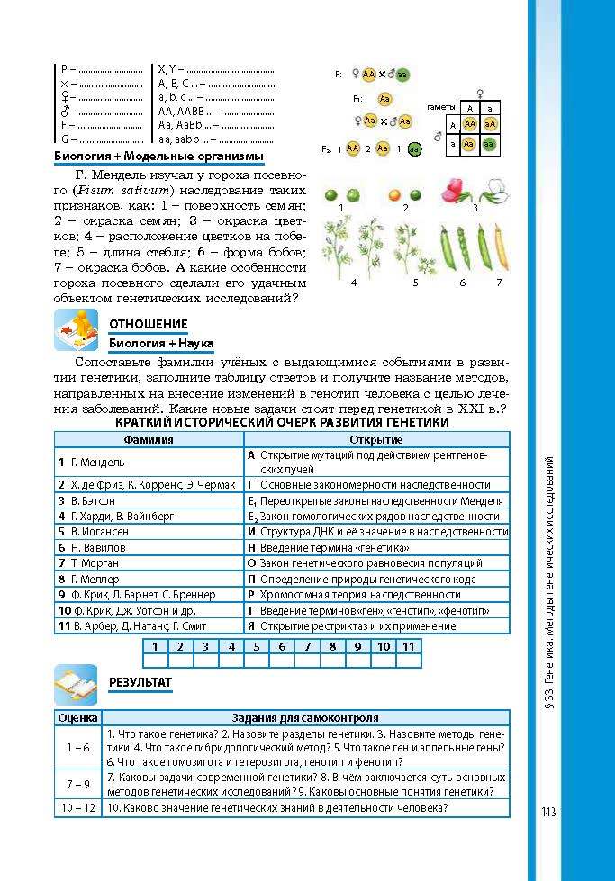 Биология 9 класс Соболь 2017 (Рус.)