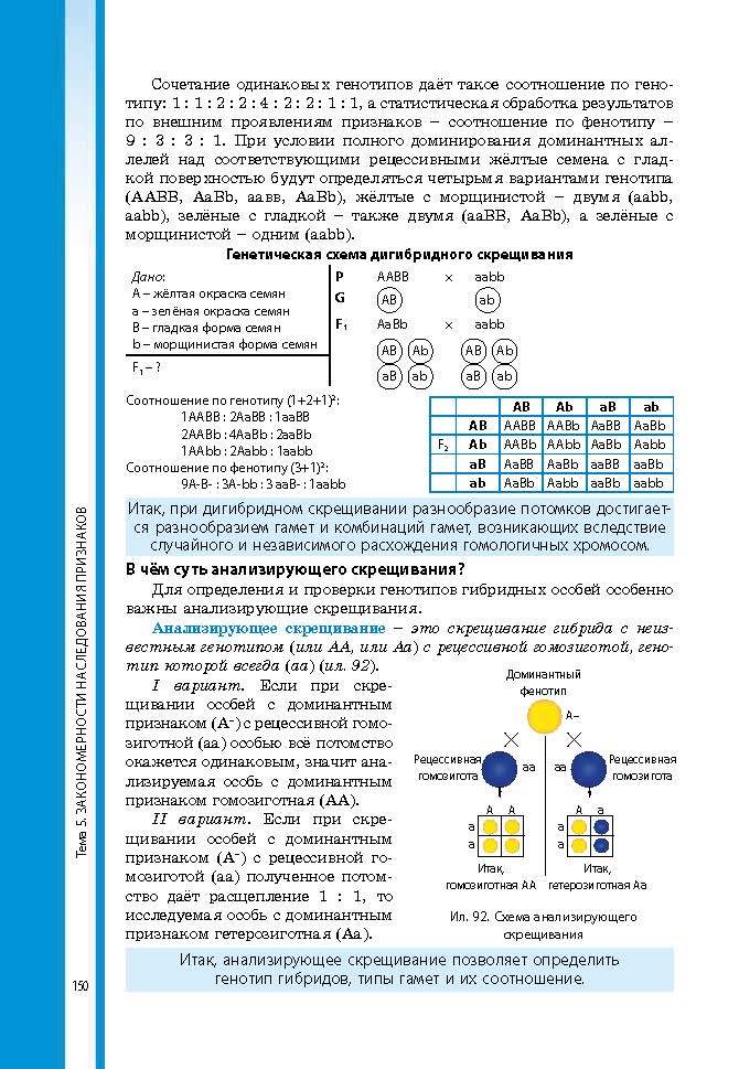 Биология 9 класс Соболь 2017 (Рус.)