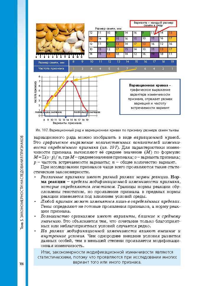 Биология 9 класс Соболь 2017 (Рус.)