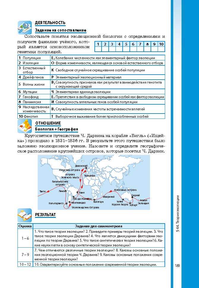 Биология 9 класс Соболь 2017 (Рус.)