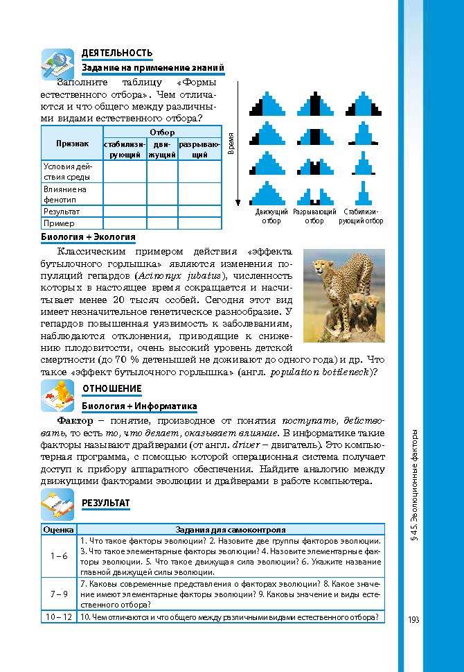 Биология 9 класс Соболь 2017 (Рус.)