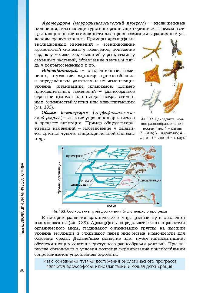 Биология 9 класс Соболь 2017 (Рус.)