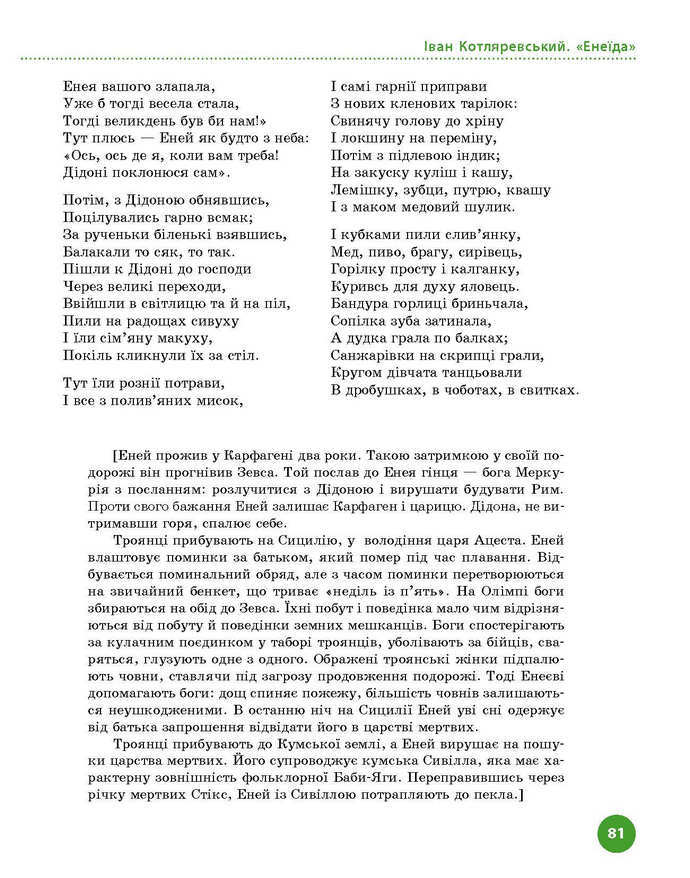 Підручник Українська література 9 клас Борзенко