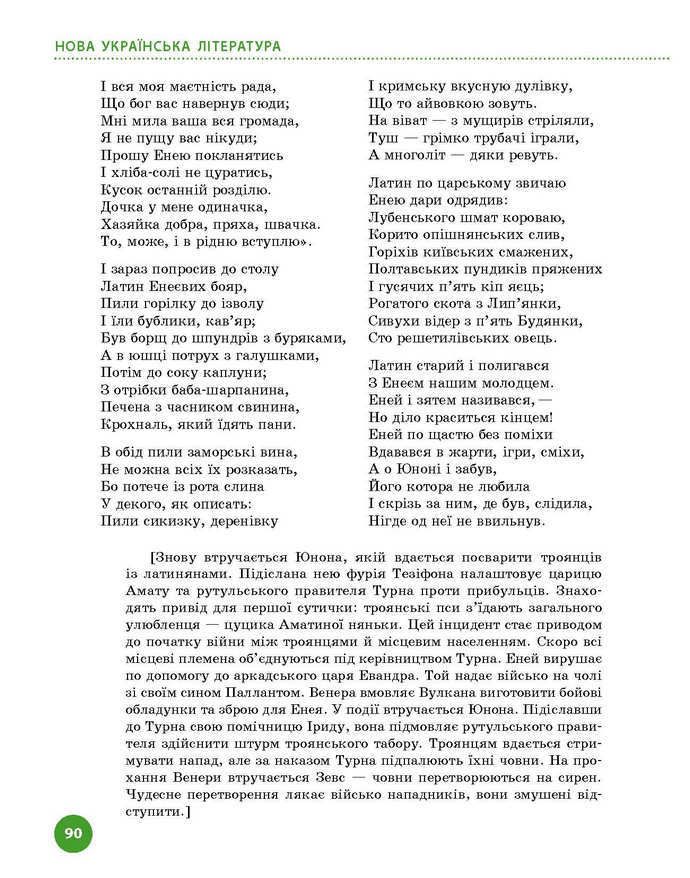 Підручник Українська література 9 клас Борзенко