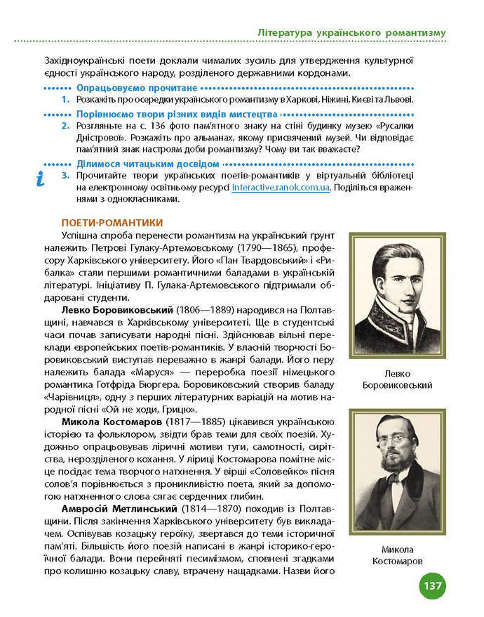 Підручник Українська література 9 клас Борзенко