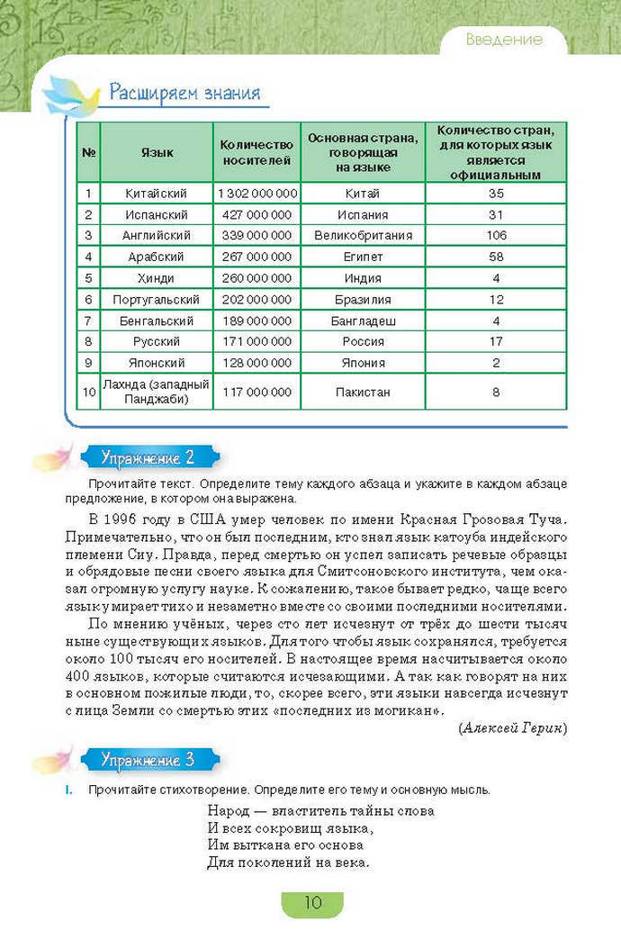 Русский язык 9 класс Быкова 2017