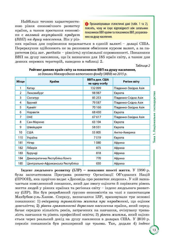 Підручник Географія 9 клас Кобернік 2017