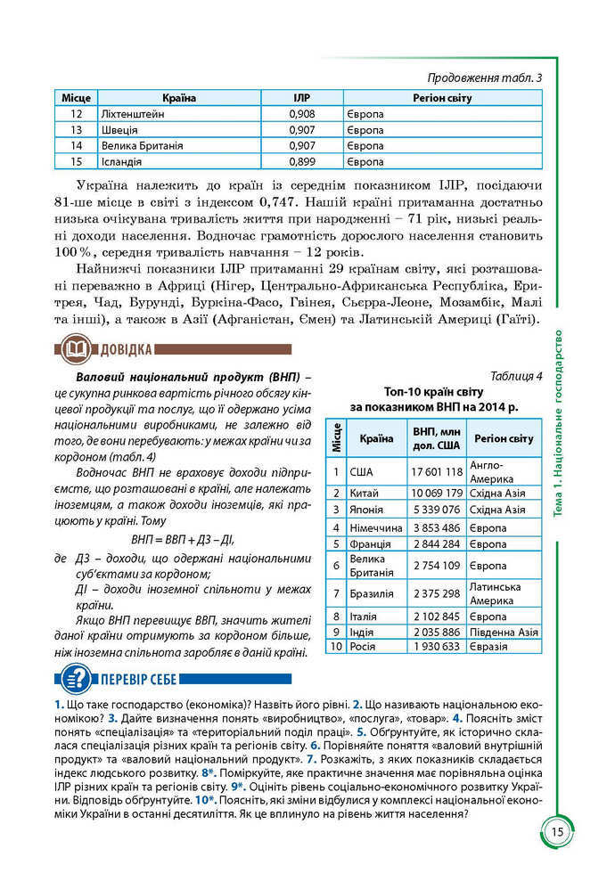 Підручник Географія 9 клас Кобернік 2017