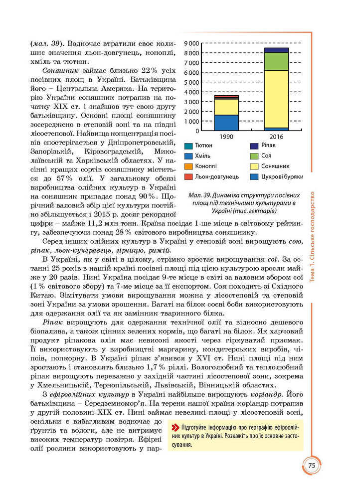 Підручник Географія 9 клас Кобернік 2017