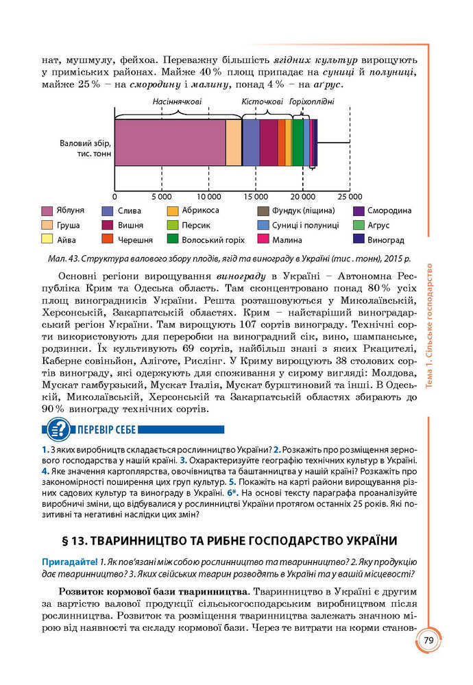 Підручник Географія 9 клас Кобернік 2017