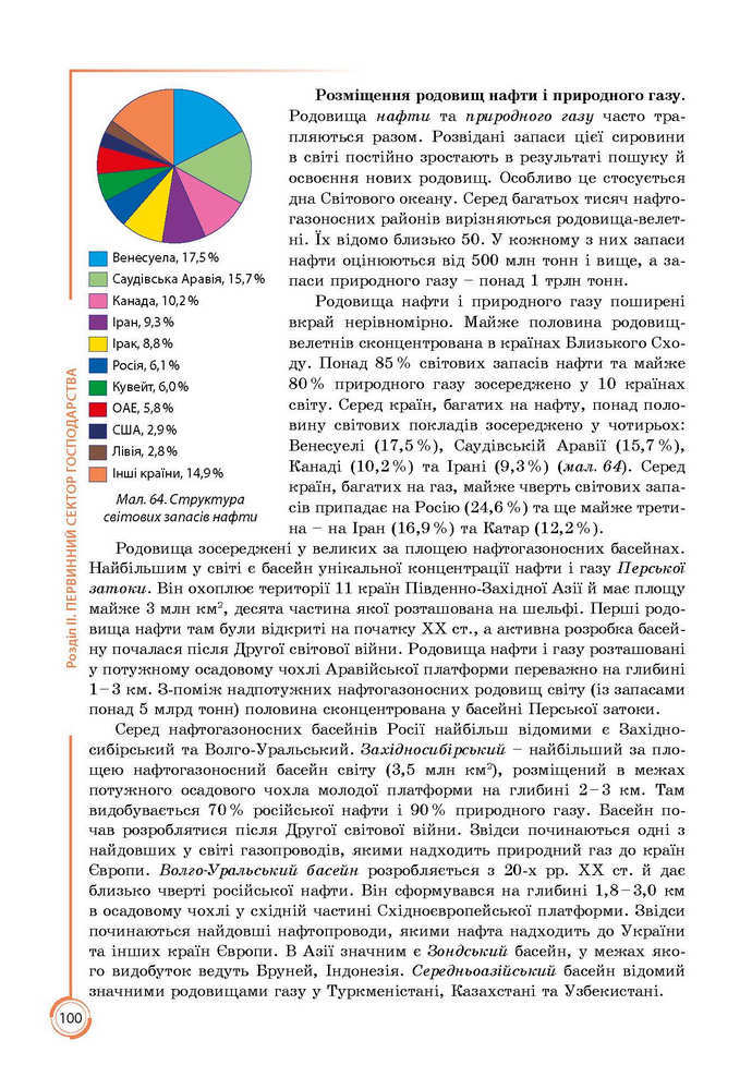 Підручник Географія 9 клас Кобернік 2017