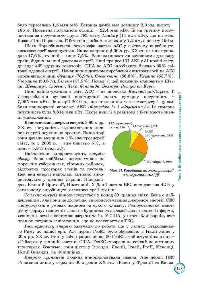 Підручник Географія 9 клас Кобернік 2017