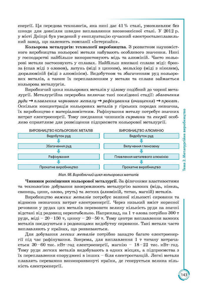 Підручник Географія 9 клас Кобернік 2017