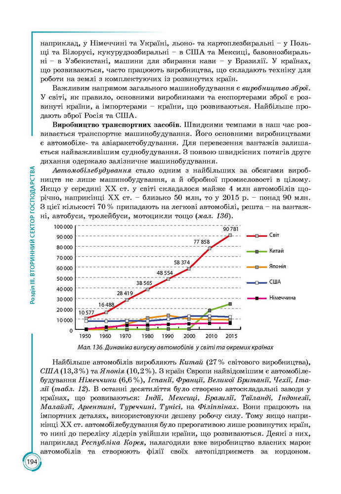 Підручник Географія 9 клас Кобернік 2017