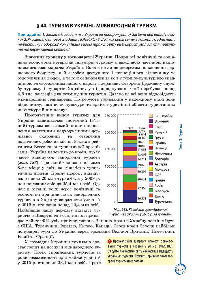 Підручник Географія 9 клас Кобернік 2017