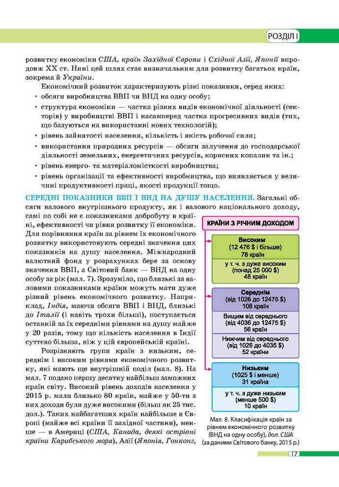 Географія 9 клас Бойко 2017