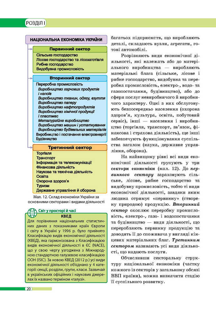 Географія 9 клас Бойко 2017