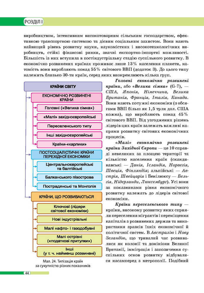 Географія 9 клас Бойко 2017