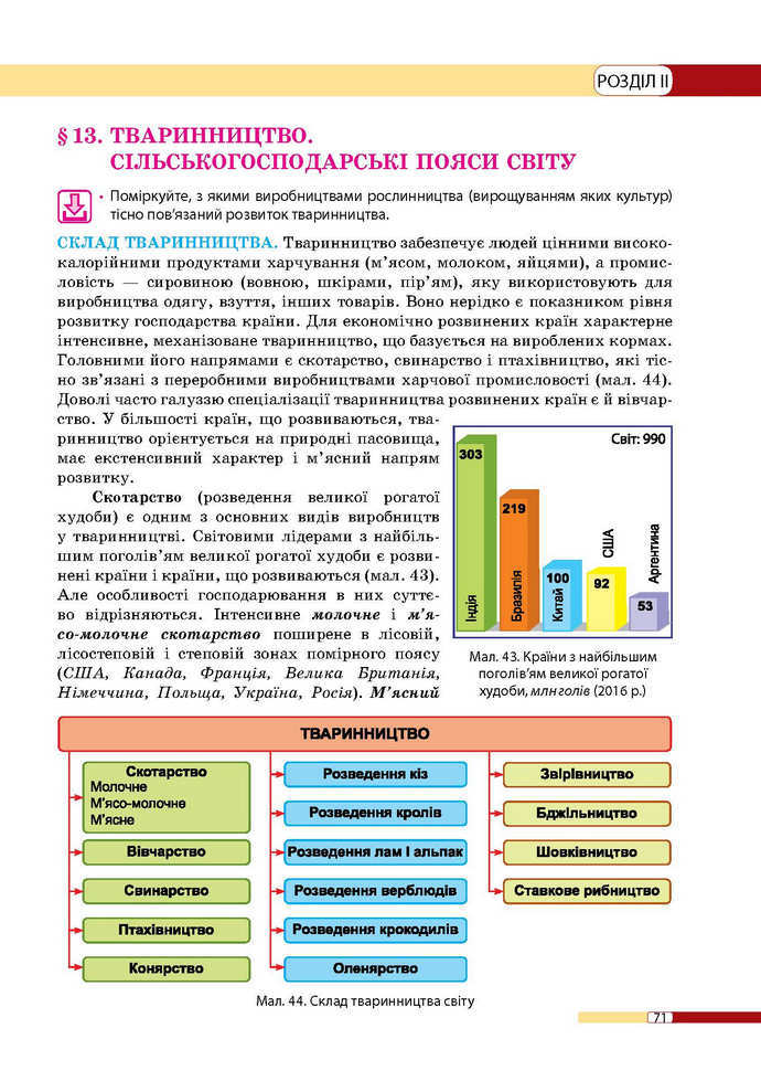 Географія 9 клас Бойко 2017