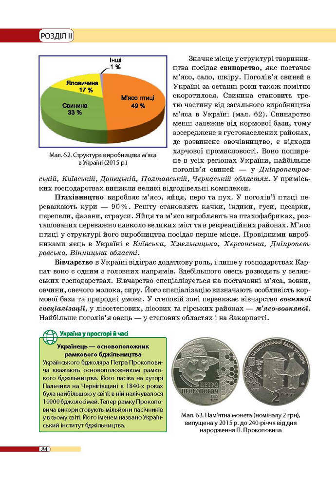 Географія 9 клас Бойко 2017