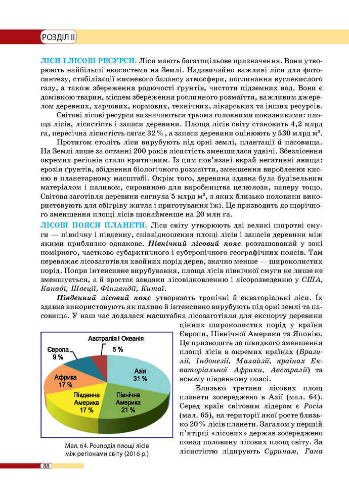 Географія 9 клас Бойко 2017