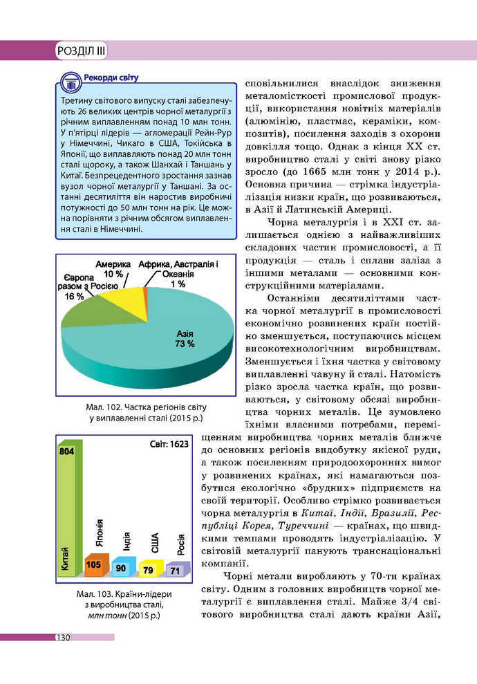 Географія 9 клас Бойко 2017