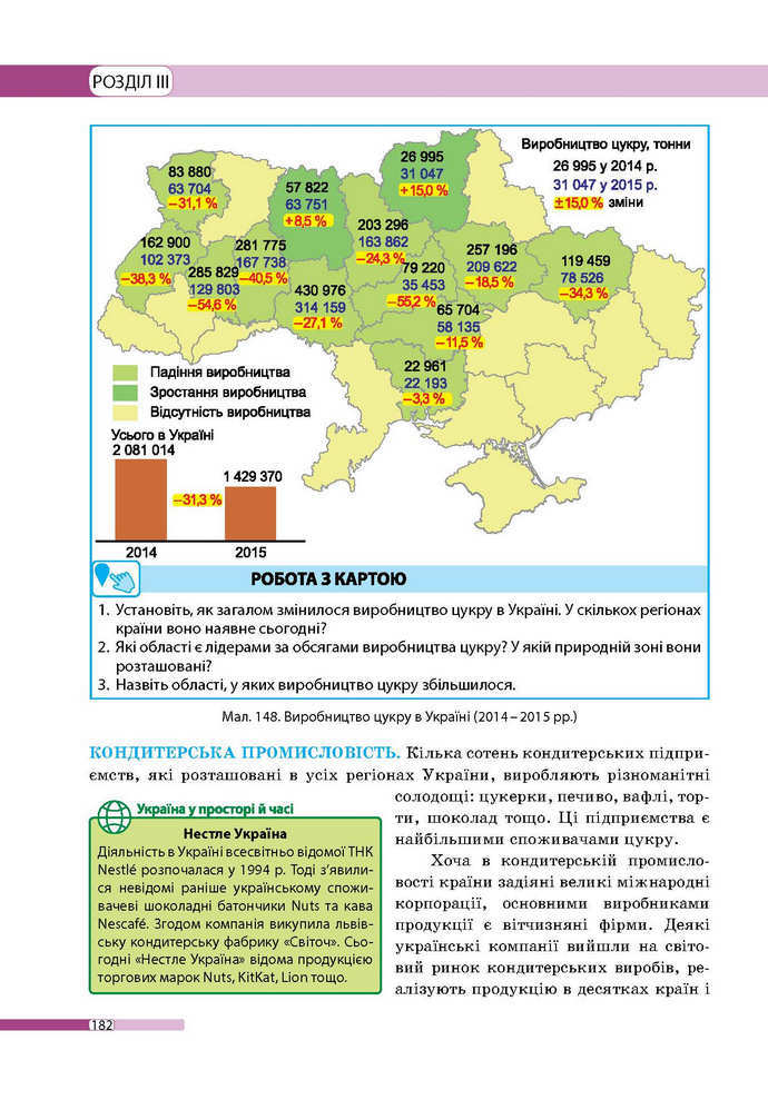 Географія 9 клас Бойко 2017