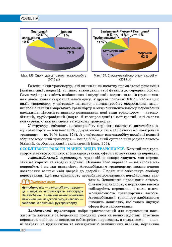 Географія 9 клас Бойко 2017