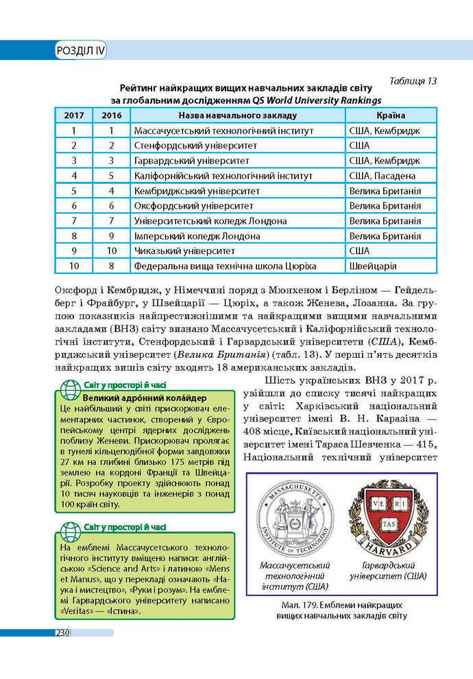 Географія 9 клас Бойко 2017