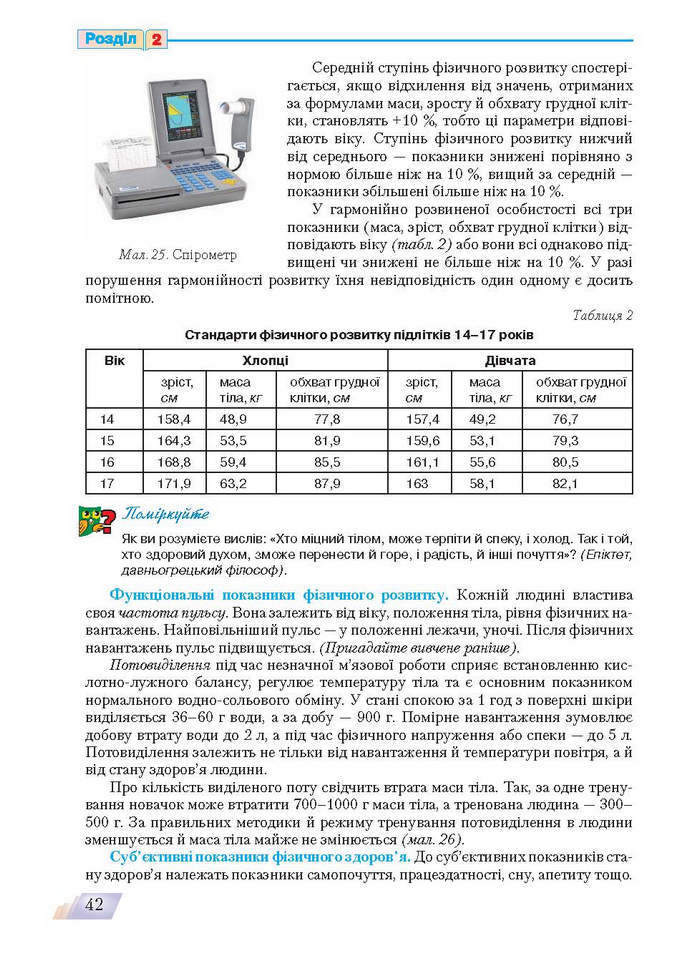 Основи здоров’я 9 клас Поліщук