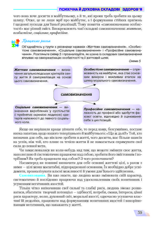 Основи здоров’я 9 клас Поліщук