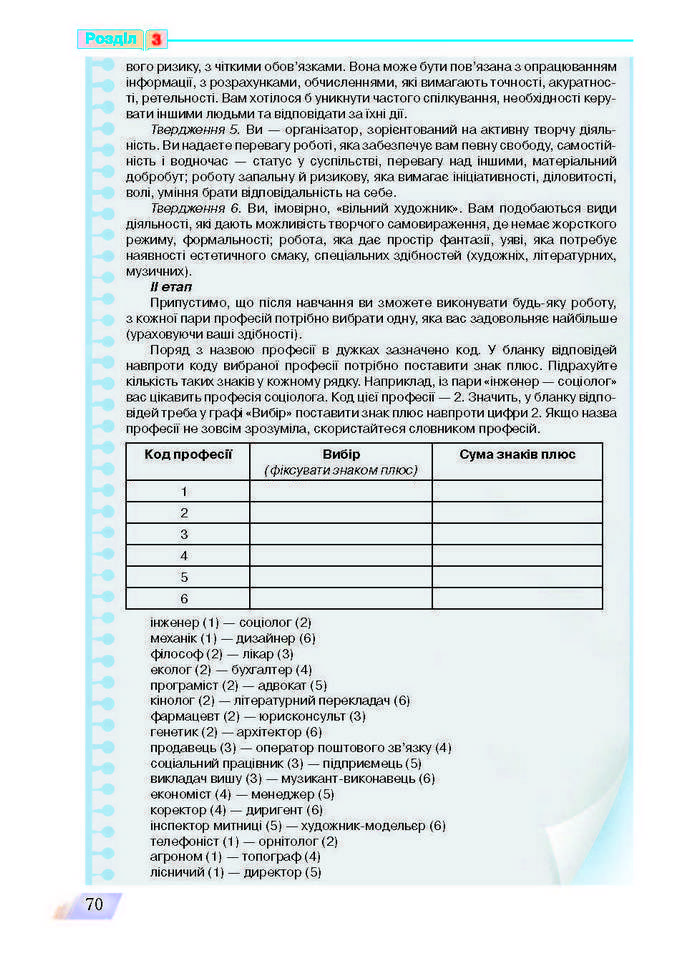 Основи здоров’я 9 клас Поліщук