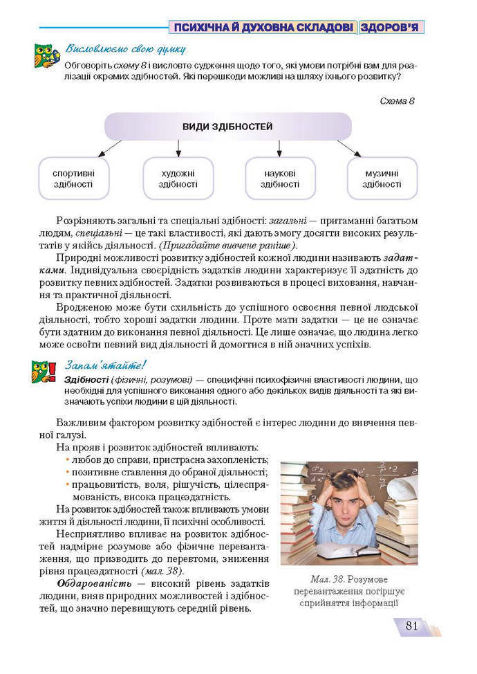 Основи здоров’я 9 клас Поліщук