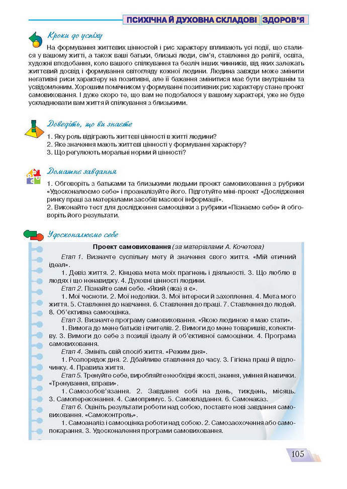 Основи здоров’я 9 клас Поліщук