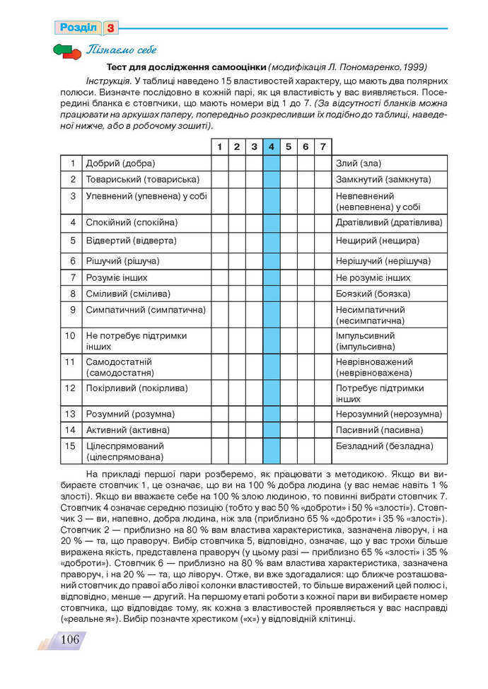 Основи здоров’я 9 клас Поліщук
