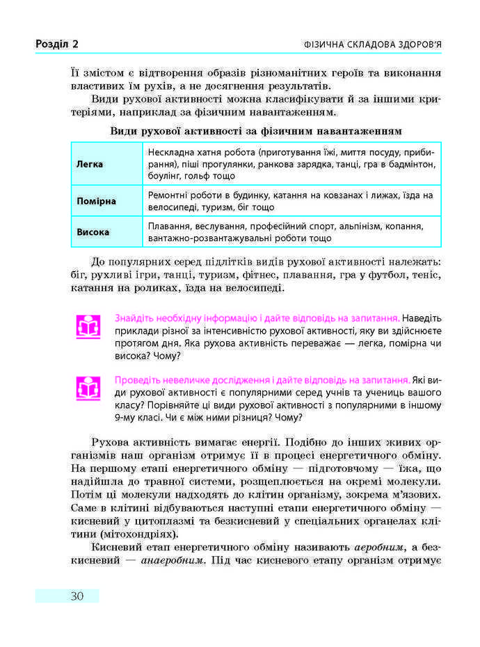 ПІдручник Основи здоров'я 9 клас Тагліна 2017