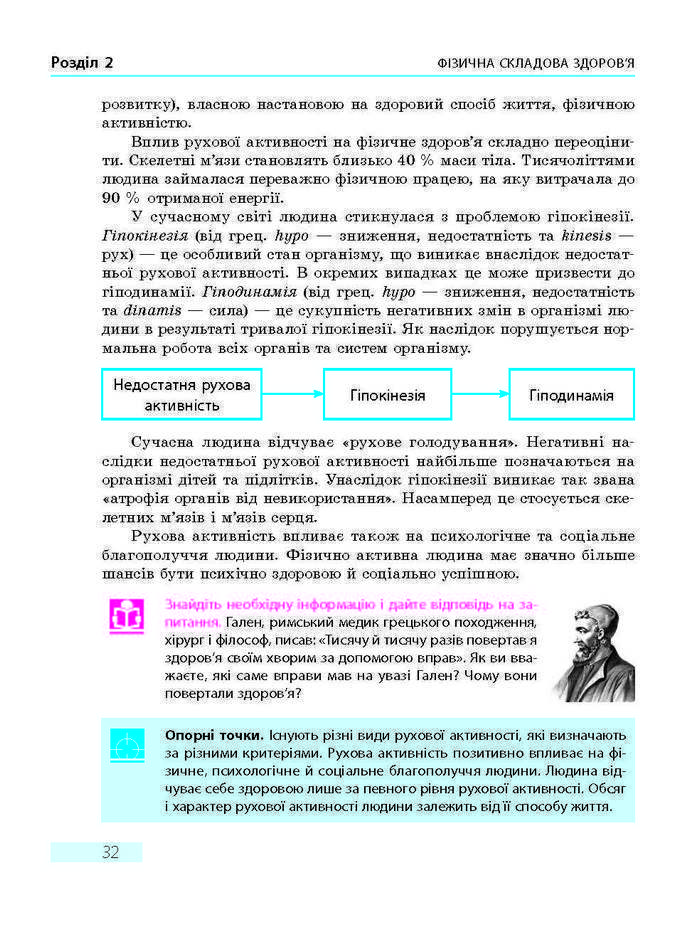 ПІдручник Основи здоров'я 9 клас Тагліна 2017