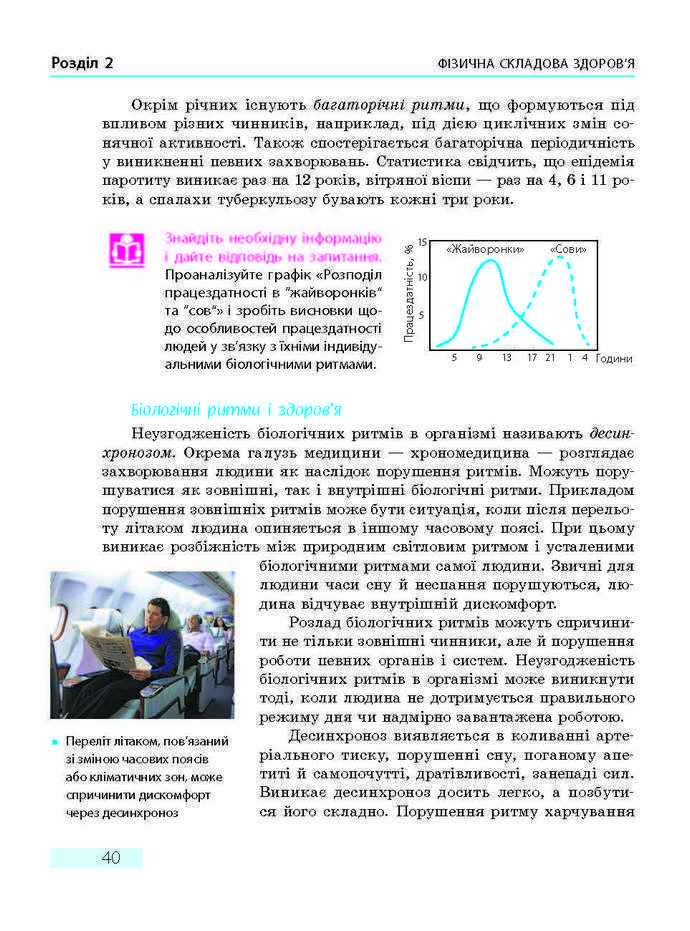 ПІдручник Основи здоров'я 9 клас Тагліна 2017