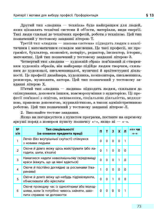 ПІдручник Основи здоров'я 9 клас Тагліна 2017