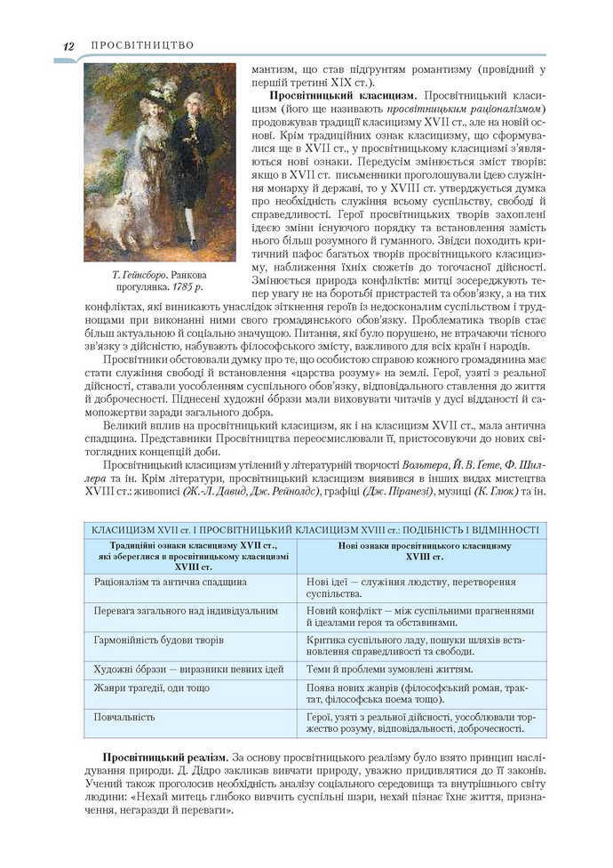 Підручник Зарубіжна література 9 клас Ніколенко 2017