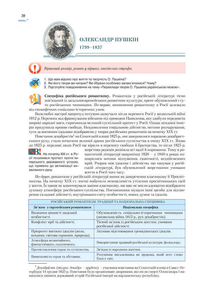 Підручник Зарубіжна література 9 клас Ніколенко 2017