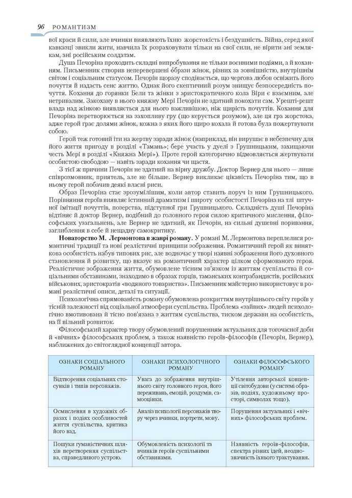 Підручник Зарубіжна література 9 клас Ніколенко 2017