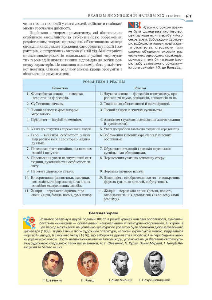 Підручник Зарубіжна література 9 клас Ніколенко 2017