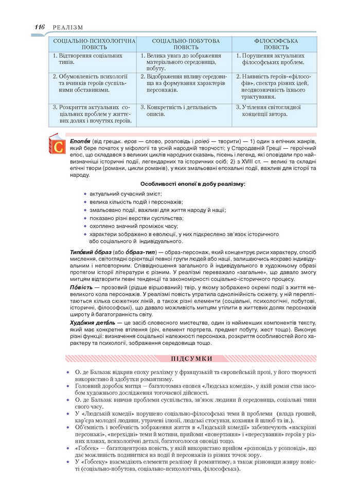 Підручник Зарубіжна література 9 клас Ніколенко 2017